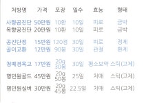 이어담한의원