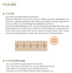 자연고려한의원