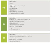 자연고려한의원