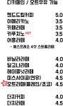 커피더호랑이