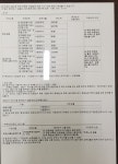 거평부동산공인중개사사무소