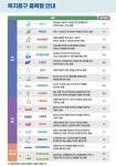 더함재가복지센터