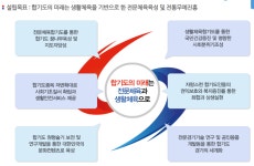 미션무예합기도