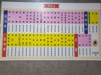 종주각