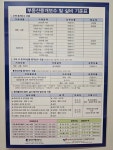 닥터공인중개사사무소