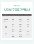나디브 위생뷰티 초월홍삼 창포점