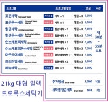 워시엔조이 셀프빨래방 신사잠원점