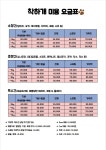 착하개
