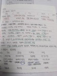 스터디플러스 수학 공부방