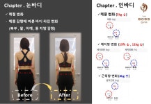 더보스짐