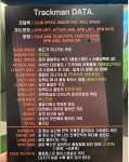 티지에프골프피팅대구달 | KGF 골프 피팅
