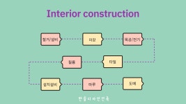 한솔디자인건축