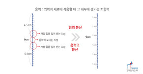 뷰티온메디