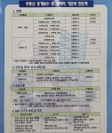 삼성공인중개사사무소