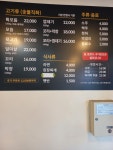 덕포꼬리집 괴정점
