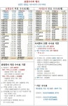 공증인 정창섭 사무소