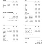 블랑뷰티랩