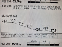 위핏점핑클럽 | 3go점핑Fit