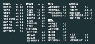 장항커피 일산장항점