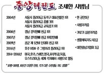 동아대중앙태권도 무동관