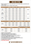 골드퍼피동물병원 공릉점