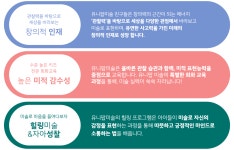 유니팝 미술학원