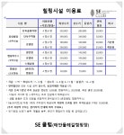 SE클럽