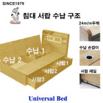 베러홈스