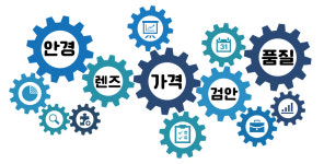 이박사안경공장