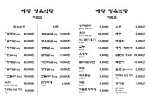 예당 정육식당