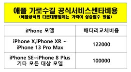 군자역 아이폰수리점 장안동