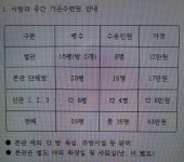 모래실협동조합