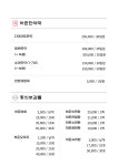 허준한약국