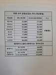삼성자동차정비공업사