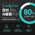 서울랩치과의원 의정부