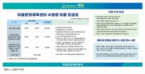 이충문화체육센터 수영장