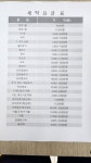 롯데캐슬세탁