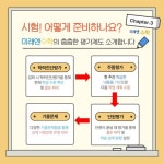 한솔플러스영어수학 행신직영학원
