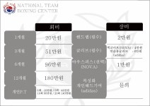 국가대표복싱센터 아라점