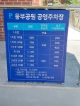 웅부공원 공영주차장