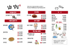 남도밥집