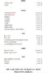 소소한생각 순천오천점