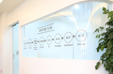 서울니어치과의원
