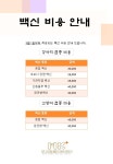 모코동물의료센터