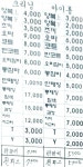 대영세탁