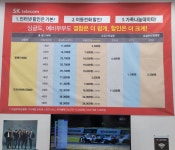 SK텔레콤 대교대리점 수원역직영점