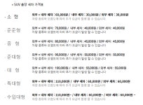 조이카 광택세차 강서점