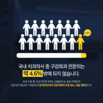 의왕퍼스트치과의원