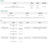 코스모스부동산 중개