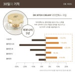 선경코스메디